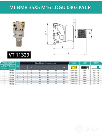 VT BMR 35X5 M16 LOGU 0303 KYCR фрезерная сменная головка 35 мм с резьбой M16 / с СОЖ
