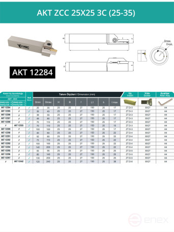 AKT ZCC 25X25 3C (25-35) резец токарный правый для торцевых канавок 25x25 мм / пластина ZT*D03***