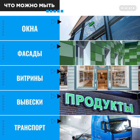 Комплект для мойки WFP Cascade-ionic One 30/26