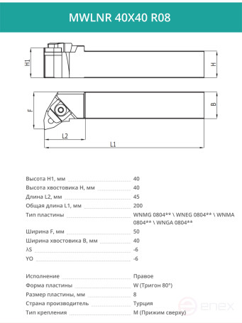 MWLNR 40X40 R08 резец токарный проходной правый 40x40 мм / пластина 8 мм, WNMG 0804**