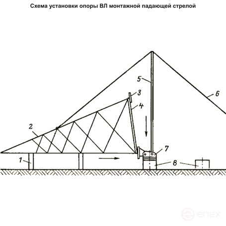 Mounting falling boom (A-shaped) MPS-18T MALIEN