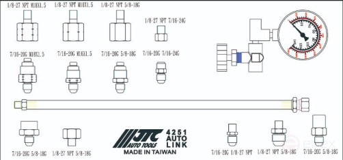 The Power steering oil Pressure Tester in the JTC case