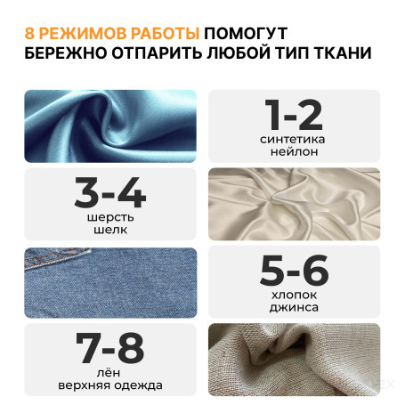 BORT Stella clothes steamer