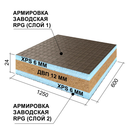 Comfort panel 1250x600x24 #2 basic 6/dvp12/basic 5