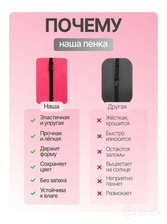 Tourist seat, 5 -layer pink, with foil, moisture-resistant, multi-layered, foam/karemat, camping seat, hiking/hiking trunk 350x240x25 mm