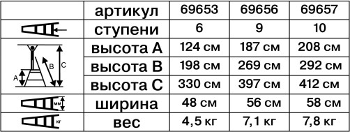 Стремянка алюминиевая &amp;quot;Энкор&amp;quot; 9 ступеней