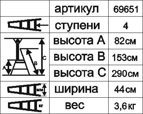 Стремянка алюминиевая "Энкор" 4 ступени