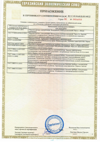 Угловая шлифовальная машинка (УШМ) AGM AG 650-115 / 650 Вт. 115 мм. 12500 об/мин