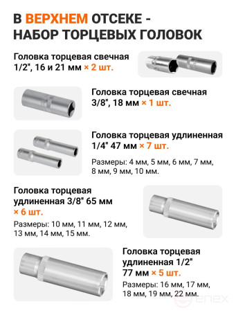 Набор ручного инструмента BORT BTK-215