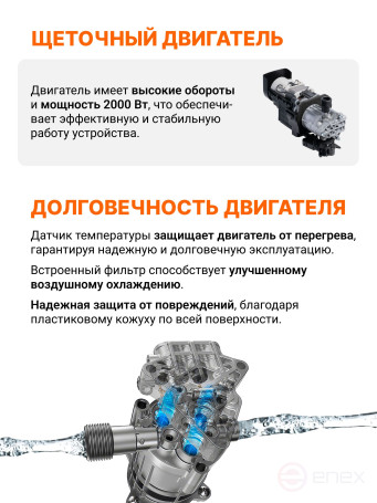 Мойка высокого давления BORT BHR-2000M