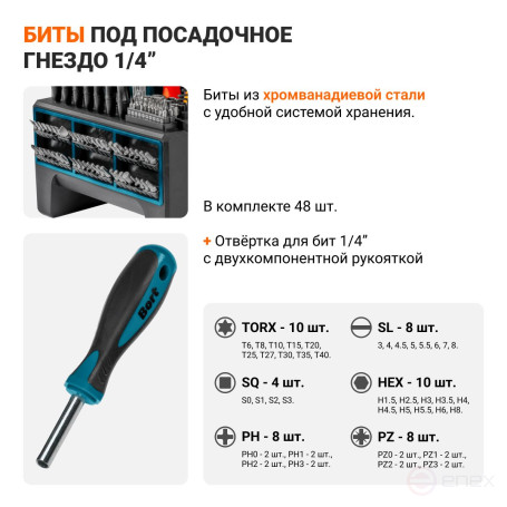 Набор ручного инструмента BORT BTK-114