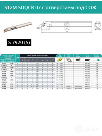 S12M SDQCR 07 with COOLANT hole internal turning boring cutter right, 12 mm / plate DCMT 0702**
