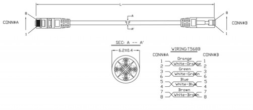 PC-LPM-UTP-RJ45-RJ45-C6-1M-LSZH-GY Patch Cord U/UTP, Cat.6 (100% Fluke Component Tested), LSZH, 1m, Grey