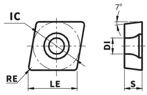 CCMT09T304-GM VK1025 IPK Carbide Plate