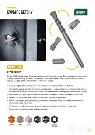 Бур по бетону SDS PLUS, Профи, W-образная вставка, двойная спираль, 18 х 1000 мм