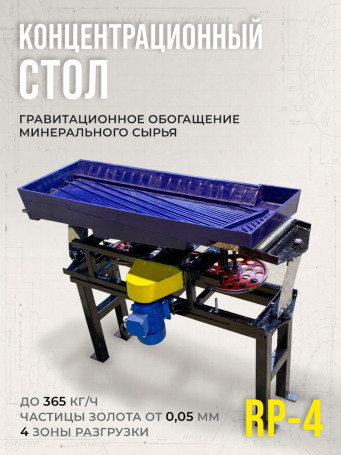 Концентрационный стол, вибростол СКО RP-4 "Сибкрасполимер" песковой