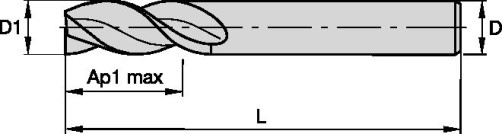 Фреза UEDE1200A3AS KC643M