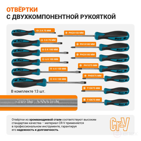 Набор ручного инструмента BORT BTK-114