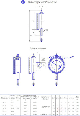 HH -25 indicator without eyelet class 1