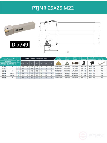 PTJNR 25X25 M22 резец токарный проходной правый 25x25 мм / пластина 22 мм, TNMG 2204**
