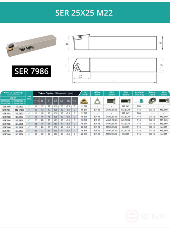 SER 25X25 M22 male thread cutter 25x25 mm, right / plate 22ER**