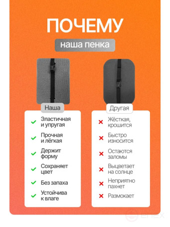 Tourist seat, 5-layer grey, with foil, moisture-proof, multi-layered, foam/karemat, camping seat, hiking/hiking trunk 350x240x25 mm