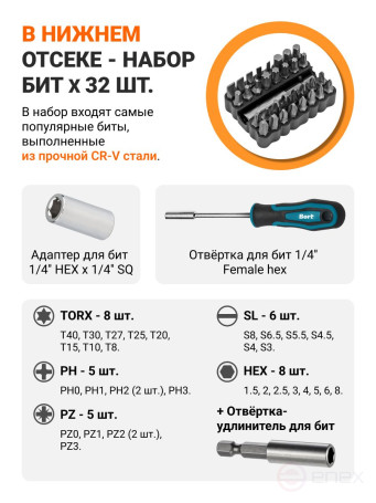 Набор ручного инструмента BORT BTK-83