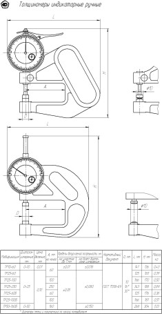 Толщиномер ручной ТР 25-60Б Ø16, с поверкой