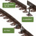 Plastic Mango garden board Geoplastboard, height 55 mm, 10 meters +30 stakes, brown