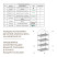 Greenhouse window sill greenhouse with rounded top Geoplastboard 46x24x100 cm 4 shelves color green