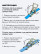 Ремень стяжной Python для крепления груза 2,0 тн кольцевой 2,0м (упак. 4 шт.)