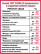 Топливный шланг/рукав маслобензостойкий внутренний диаметр 27 мм. 1 Метров