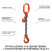 8t 6m OCALIFT 1CC Chain Sling T8 G80 with shorteners Glazed Chain