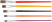 Artistic brushes, natural bristles, wooden handle, flat, set of 5 pcs.