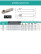 MTENN 32X32 P22 neutral turning tool 32x32 mm / 22 mm plate, TNMG 2204**