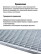 Dirt-proof metal grating 500x1000mm