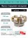Фреза торцевая насадная 100 мм, посадка 32 мм, 7 зубьев EM40 100X7 032 NNMU 2007 MTBSH (с СОЖ) под пластину MITSUBISHI