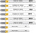 Набор полотен для электролобзика 10 шт.(T101D; T111Cx2; T101B; T119BO; T144Dx2; T244D; T101AO; T101BR)