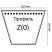 Wedge drive belt Z(0)-600 "Sibkraspolymer"