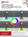 Светильник настольный светодиодный PLUS ССО-21Ч 8Вт 640Лм RGB, сенсор, адаптер ЧЕРНЫЙ IN HOME