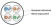 UUTP4-C6-P24-NCR-IN-LSZH-YL-100 (100 м) Кабель витая пара, неэкранированная U/UTP, категория 6, 4 пары (24 AWG), многожильный (patсh), без разделителя, LSZH, нг(А)-HF, –5°C–+60°C, желтый
