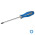 Отвертки TORX