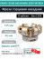 Фреза торцевая насадная 125 мм, посадка 40 мм, 8 зубьев EM40 125X8 040 NNMU 2007 MTBSH (без СОЖ) под пластину MITSUBISHI