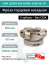 Фреза торцевая насадная 200 мм, посадка 60 мм, 9 зубьев EMR 200X9 060 ROMX 2006 WLTR (без СОЖ) под пластину WALTER