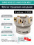 Фреза торцевая насадная 50 мм, посадка 22 мм, 6 зубьев EM90 50X6 022 LNMX 1006 KRLY (с СОЖ) под пластину KORLOY