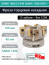 Фреза торцевая насадная 160 мм, посадка 40 мм, 12 зубьев EM88 160X12 040 SNMX 1206 KRLY (без СОЖ) под пластину KORLOY