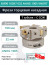 Фреза торцевая насадная 100 мм, посадка 32 мм, 7 зубьев EM90 100X7 032 ANHG 1005 VNDRT (с СОЖ) под пластину VNDRT