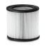 Cartridge Filter (polyester)