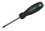 Screwdrivers