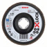 Abrasive tools